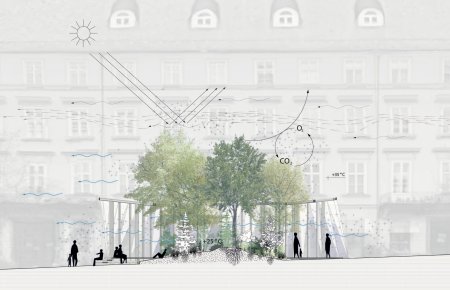(c)Kulturjahr Graz 2020